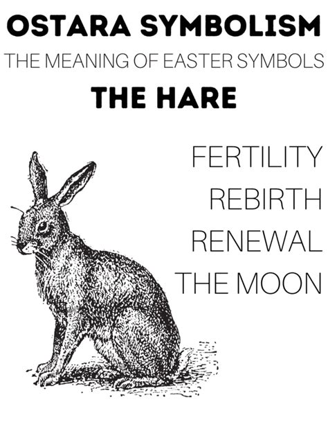 Easter festival in pagan belief